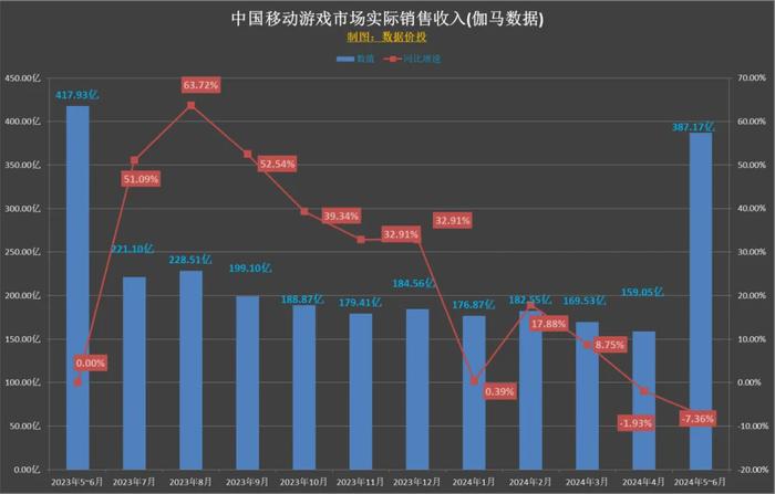 494949今晚最快開(kāi)獎(jiǎng)2023,詳細(xì)數(shù)據(jù)解讀_BFQ49.249高效版