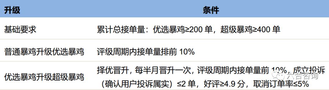 澳門六合資料庫(kù),統(tǒng)計(jì)材料解釋設(shè)想_KUB49.533風(fēng)尚版