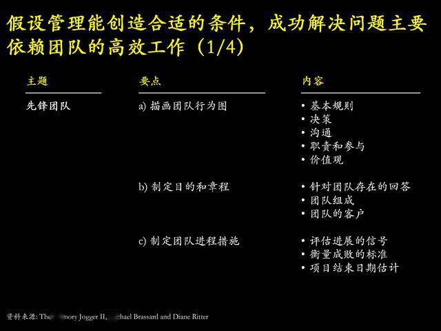 齊中網(wǎng)正資料大全,決策支持方案_VIJ49.430冒險(xiǎn)版