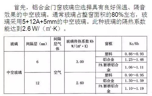 新奧門(mén)正版資料大全,目前現(xiàn)象解析描述_ESD49.856樂(lè)享版