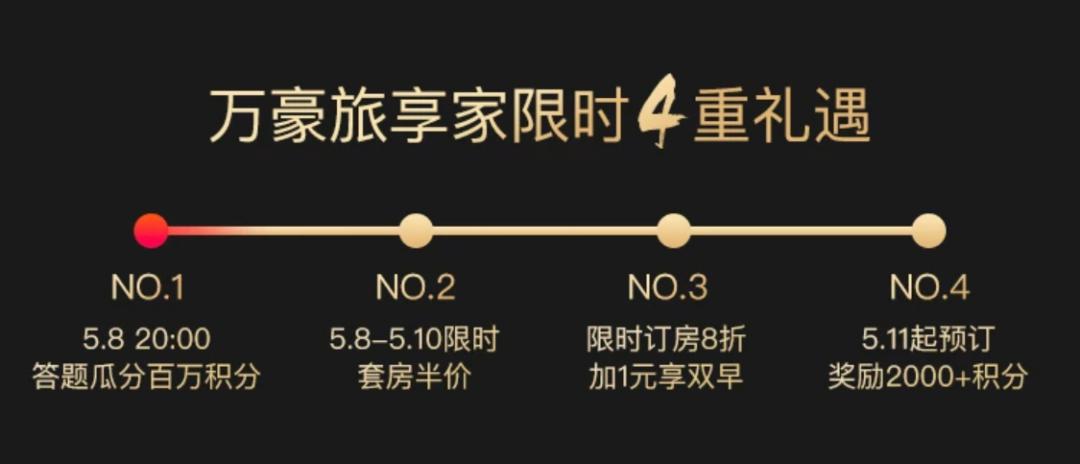 2024新澳門跑狗圖今晚管家婆,深入登降數(shù)據(jù)利用_NWM49.562極致版