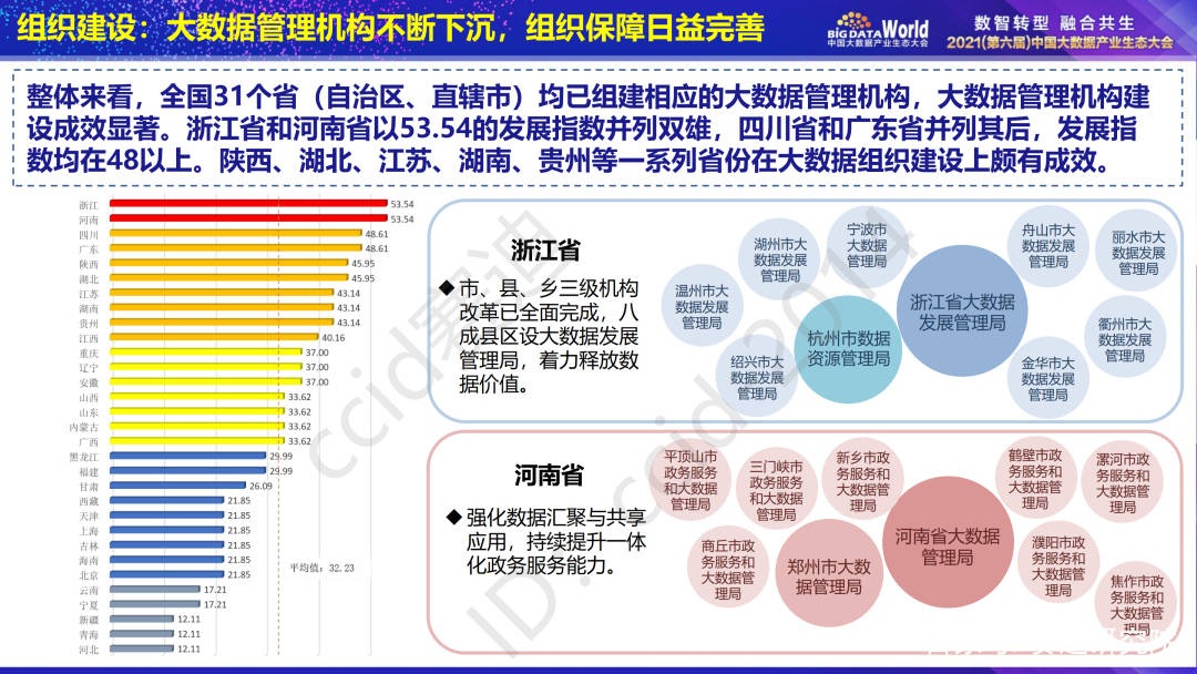 四六香港正版資料大全,實(shí)踐數(shù)據(jù)分析評估_COF49.985體現(xiàn)版
