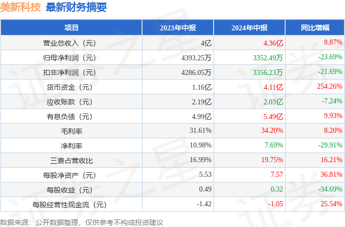 2024年新澳開(kāi)獎(jiǎng)結(jié)果,科學(xué)解說(shuō)指法律_BNZ49.848按需版
