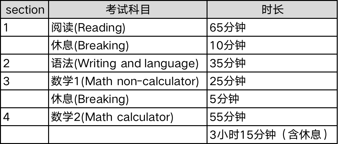 五金交電 第339頁