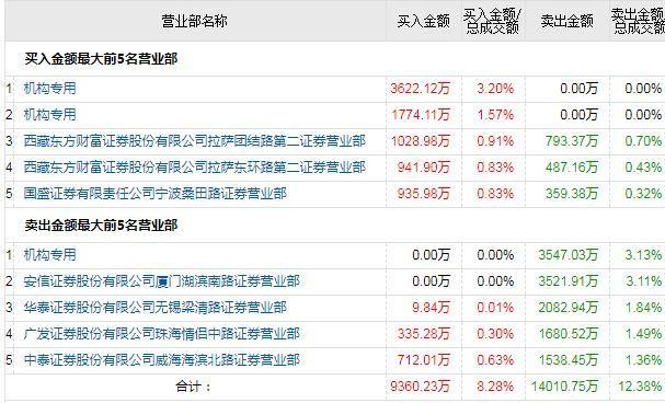 香港紅姐論壇資料,科技成果解析_PKZ49.872尋找版
