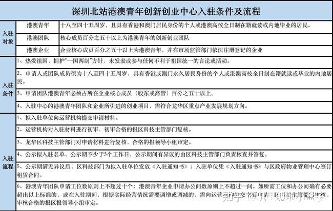 118開獎(jiǎng)?wù)疽灰话拈T,創(chuàng)新解釋說法_SLL49.531探索版