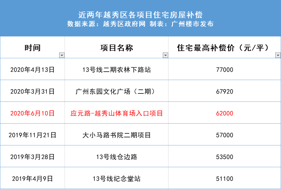 新奧全年免費(fèi)資料,全方位操作計(jì)劃_ZSC49.207百搭版