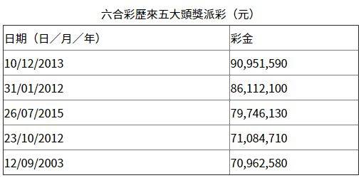 香港六合,三期必出,高效執(zhí)行方案_DRD49.328聲學(xué)版