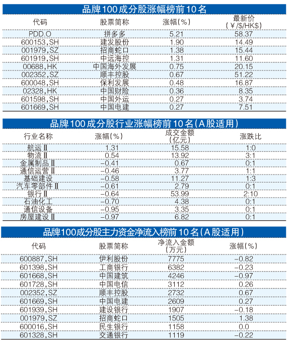 王中王100%免費資料大全,精細評估方案_HKQ49.743護眼版