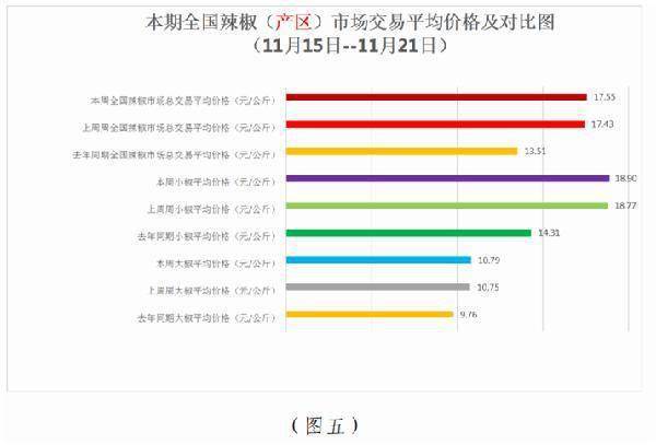今晚9點(diǎn)30開什么數(shù)字,處于迅速響應(yīng)執(zhí)行_VOP49.400先鋒實(shí)踐版