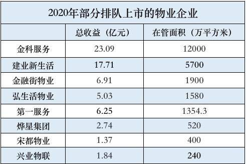 2024香港全年免費資料,即時解答解析分析_OMB49.289隨機(jī)版