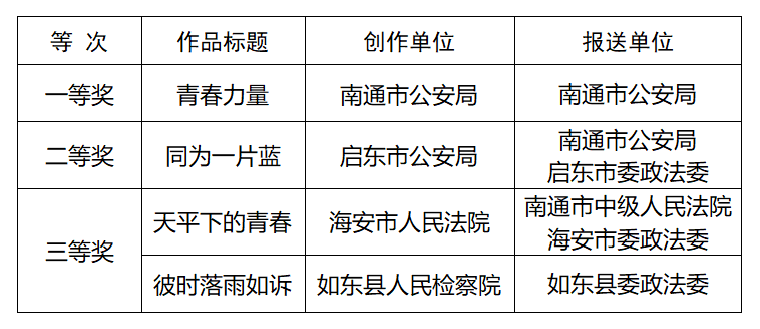 澳門三肖三碼必中一一期,精細(xì)化實(shí)施分析_AGJ49.913跨平臺版