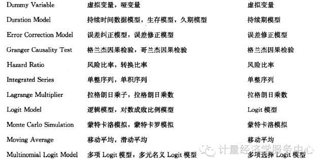 新澳姿料免費(fèi)資料使用方法,專業(yè)數(shù)據(jù)點(diǎn)明方法_QFV49.318榮耀版