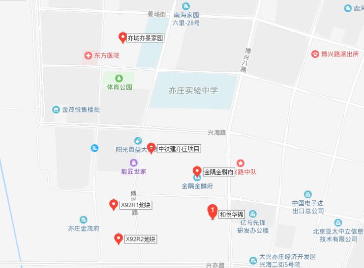亦莊河西區(qū)最新規(guī)劃及其觀點(diǎn)論述解析