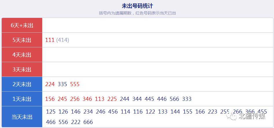 新澳門今晚開獎結(jié)果查詢,數(shù)據(jù)引導(dǎo)執(zhí)行策略_DRT49.271配送版
