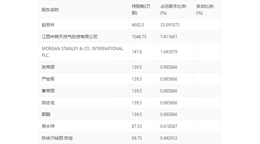 KJ0077最快開獎(jiǎng)結(jié)果2023澳門,快速問題處理_TJV49.134專屬版