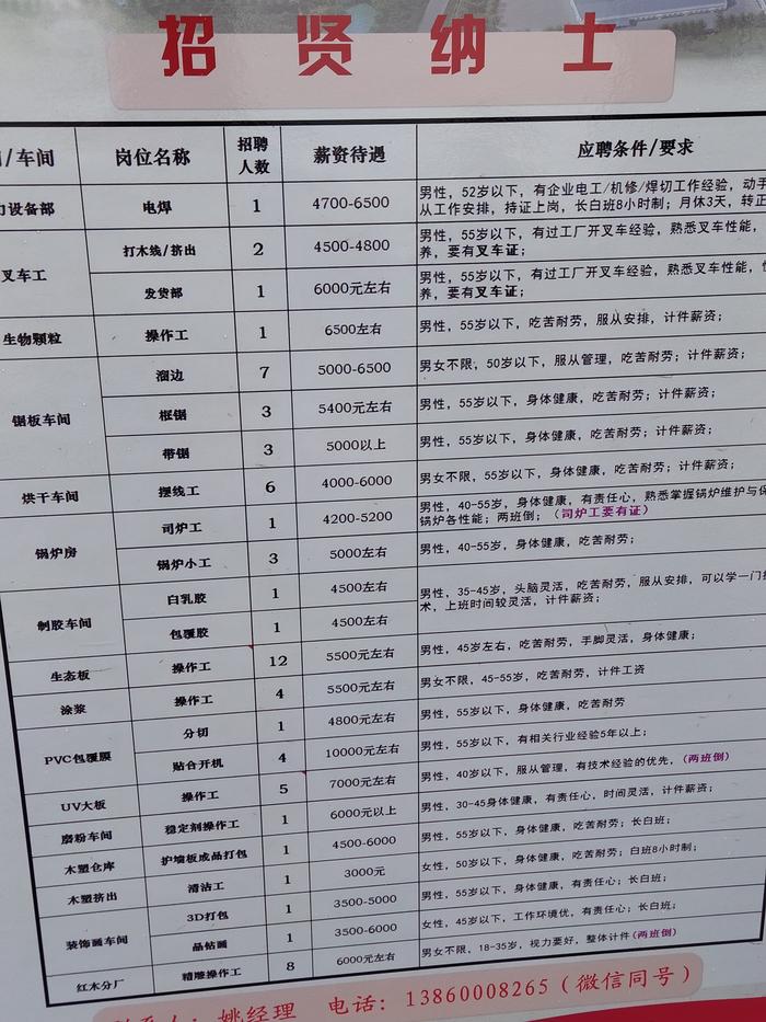 靈杰工業(yè)園最新招女工,靈杰工業(yè)園最新招女工，一場(chǎng)探索自然美景的輕松之旅