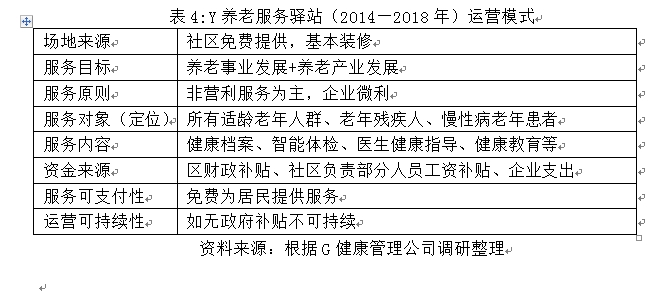 老人奇資料大全免費(fèi)老,穩(wěn)固執(zhí)行方案計(jì)劃_EMC49.750高速版