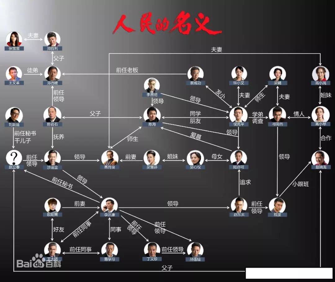 林婉言凌歐文人物關(guān)系深度解析，最新章節(jié)發(fā)展之我見(jiàn)