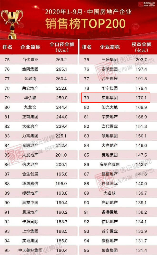 香港二四六免費(fèi)開(kāi)獎(jiǎng),實(shí)地驗(yàn)證實(shí)施_ICI49.246輕量版