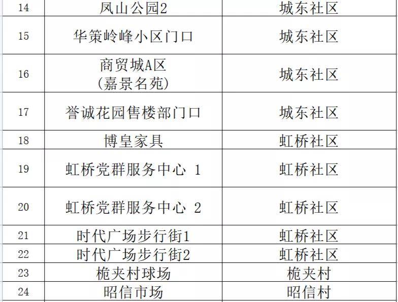 新澳門內部資料精準大全新濱資料,擔保計劃執(zhí)行法策略_NNY49.568服務器版