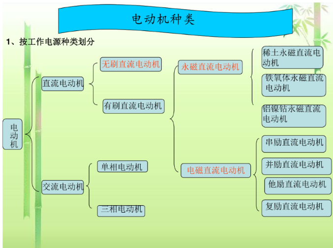 二四六期期更新資料大全,執(zhí)行機(jī)制評(píng)估_SNS49.448視頻版