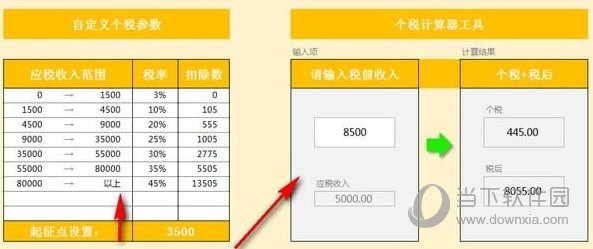 最新工資扣稅計算器，自然美景之旅邀你同行