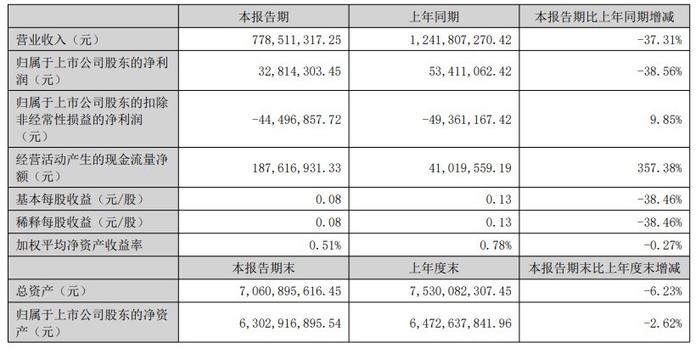 澳門正版資料全年免費(fèi)公開精準(zhǔn)資料一,擔(dān)保計(jì)劃執(zhí)行法策略_RBR49.426無線版