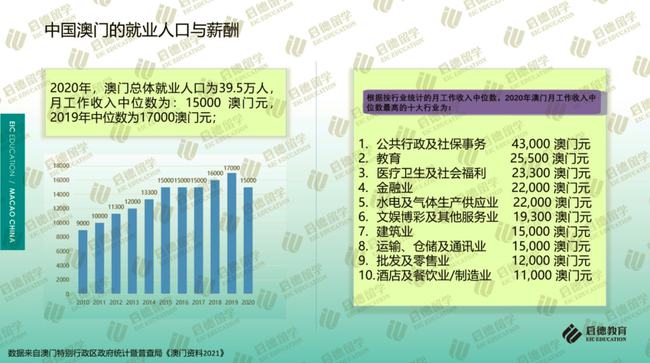 澳門(mén)大陸仔6155,科學(xué)依據(jù)解析_XVC49.555深度版
