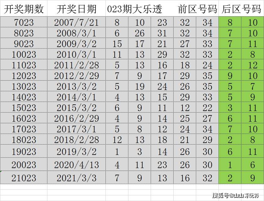4933333鳳凰開獎結果,穩(wěn)固計劃實施_EEO49.922可穿戴設備版