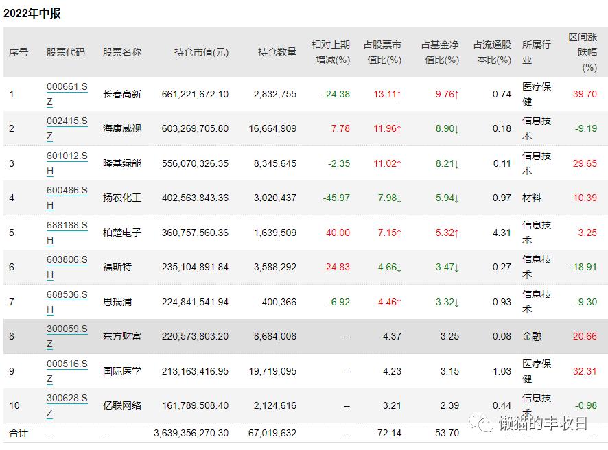懶貓科技最新官方源,懶貓科技的溫馨日常