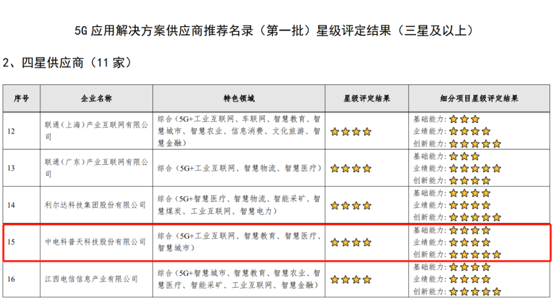 新澳門六開將號(hào)碼記錄,快速解答方案設(shè)計(jì)_QUE49.166知曉版