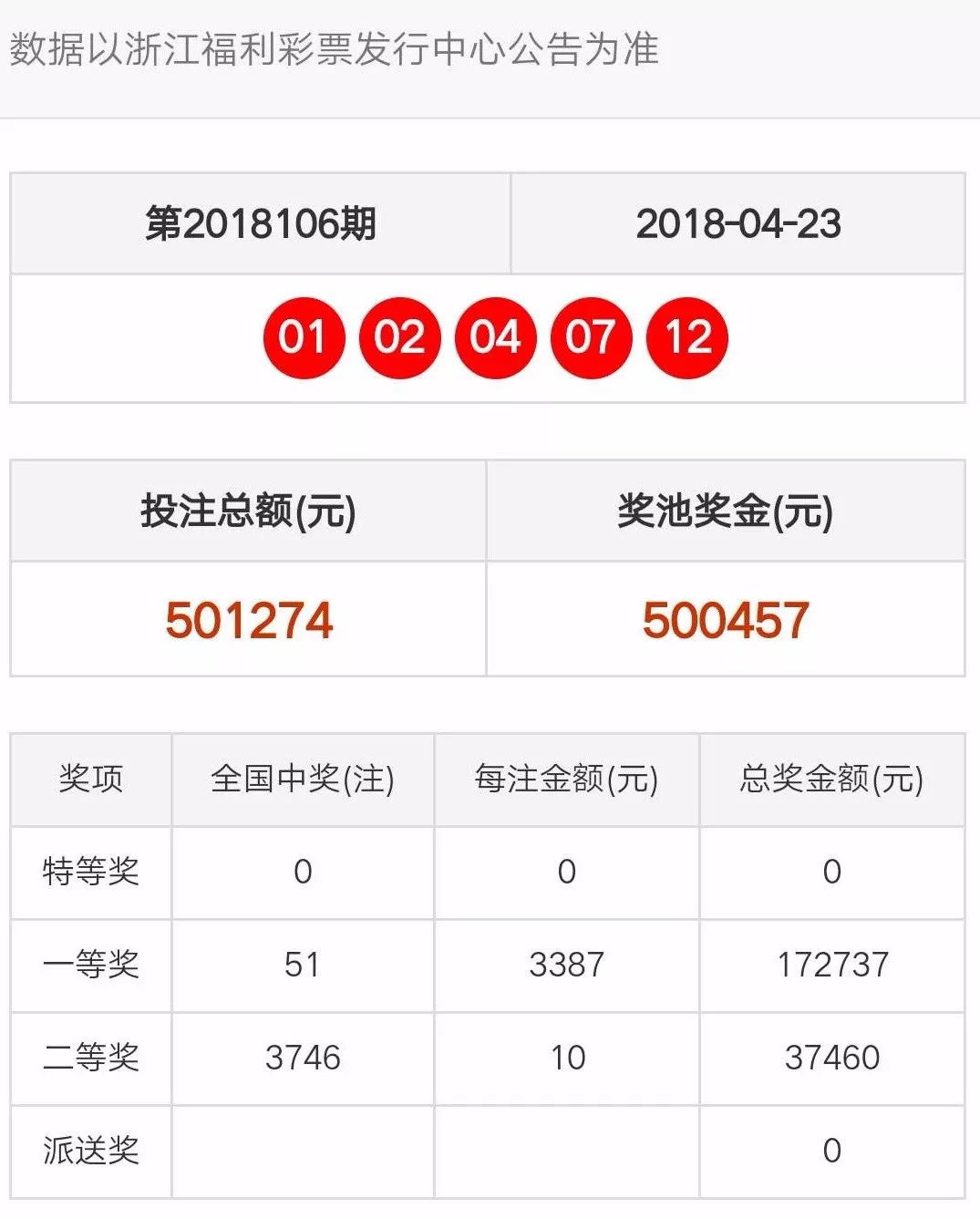 二四六天天彩資料正版天天開獎,定量解析解釋法_UHL49.125程序版