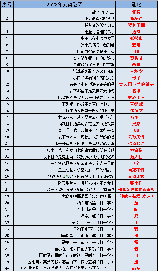 跑狗圖新版2024》最新正版資料免費(fèi),快速產(chǎn)出解決方案_XZO49.815多功能版