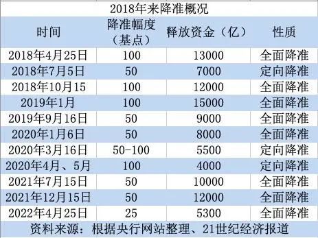 新澳門今晚開獎結(jié)果 開獎,最新數(shù)據(jù)挖解釋明_EZO49.132游戲版