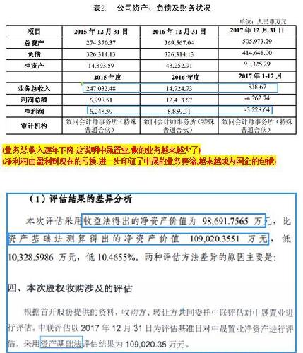汽車及汽車配件 第324頁