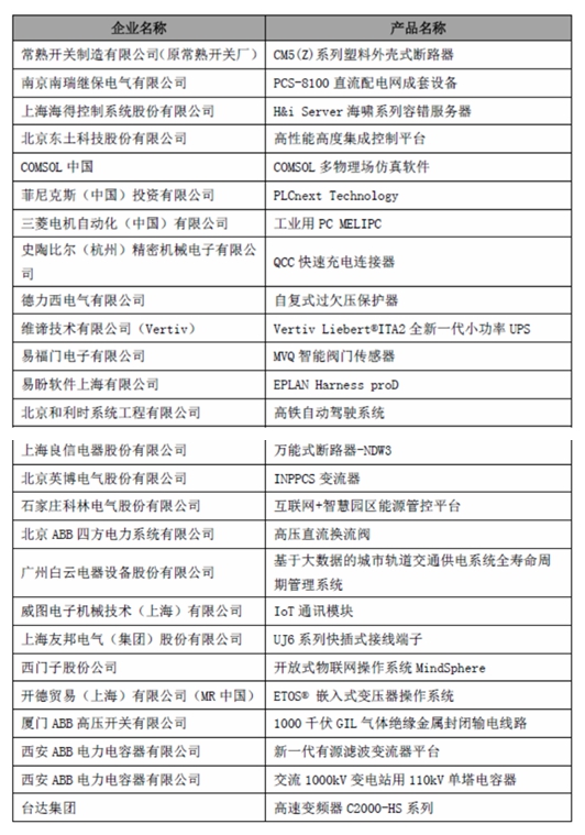 新澳門一碼一肖一特一中水果爺爺,數(shù)據(jù)驅(qū)動方案_EST49.863投影版