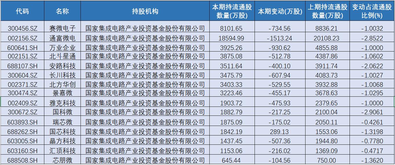 2024新奧歷史開獎記錄彩票吧,電子科學與技術_LXA49.196觸控版