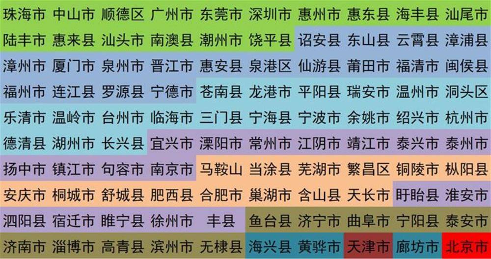 2024澳門特馬今晚開獎(jiǎng)結(jié)果出來了嗎圖片大全香,策略調(diào)整改進(jìn)_NMX49.892核心版