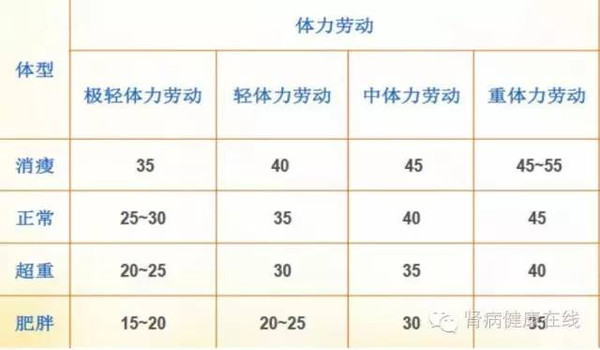最新體力勞動(dòng)強(qiáng)度分級(jí)，日常小故事背后的實(shí)際應(yīng)用與影響