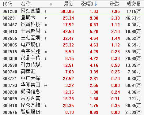 吉林快三最新走勢圖表,吉林快三最新走勢圖表，時代的印記與影響
