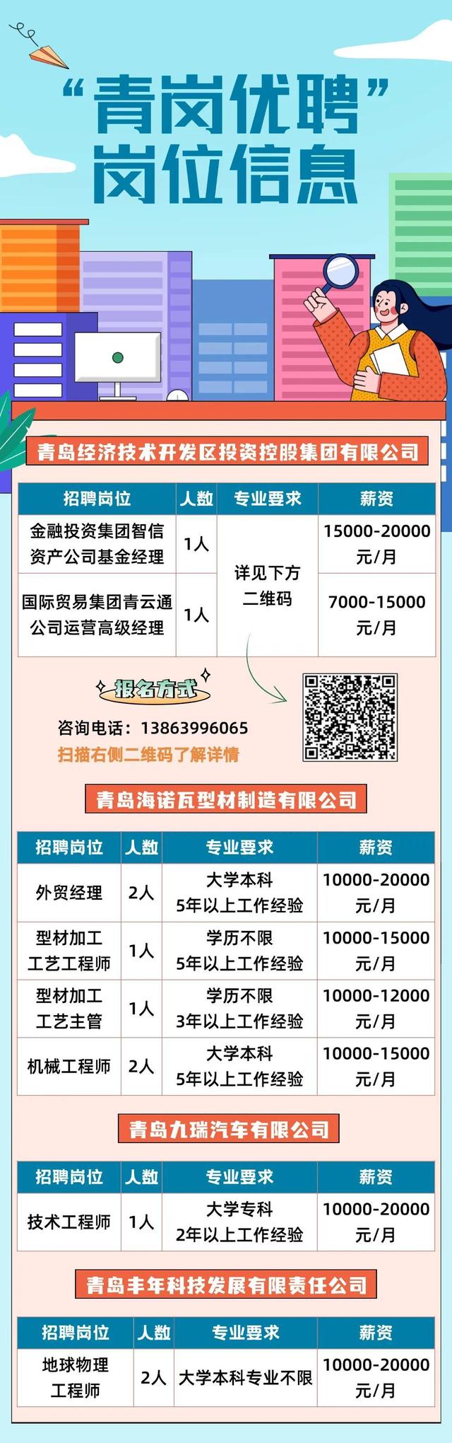 膠南隱珠最新招工信息一覽/概覽