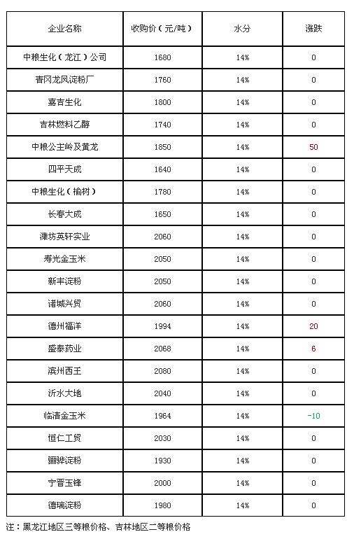 最新鉍價(jià)格多少一噸,最新鉍價(jià)格多少一噸，查詢步驟指南（初學(xué)者/進(jìn)階用戶適用）