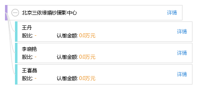 木雅股份最新財(cái)務(wù)報(bào)表,木雅股份最新財(cái)務(wù)報(bào)表詳述