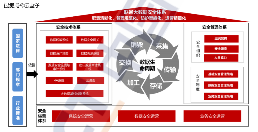 正道集團(tuán)合川最新動(dòng)態(tài)，任務(wù)指南全解析