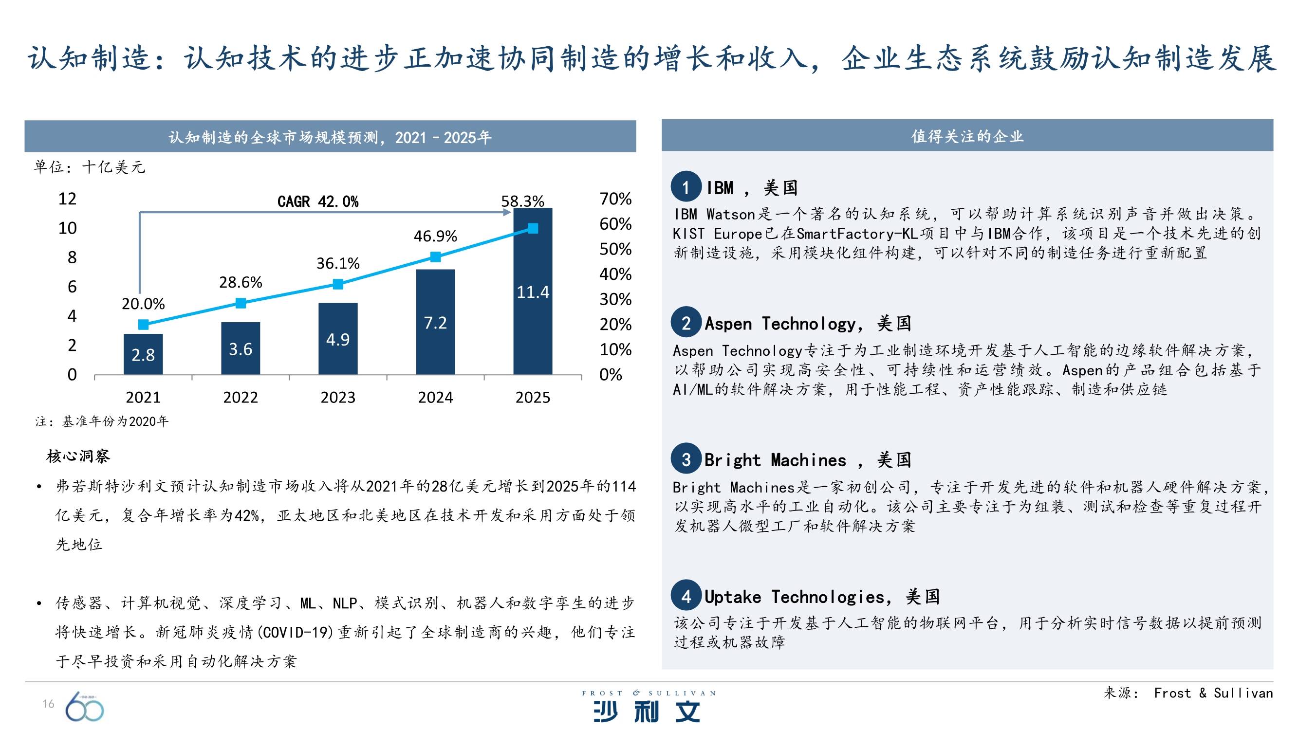 全球最新增高技術(shù)揭秘，踏上心靈平靜的增高之旅