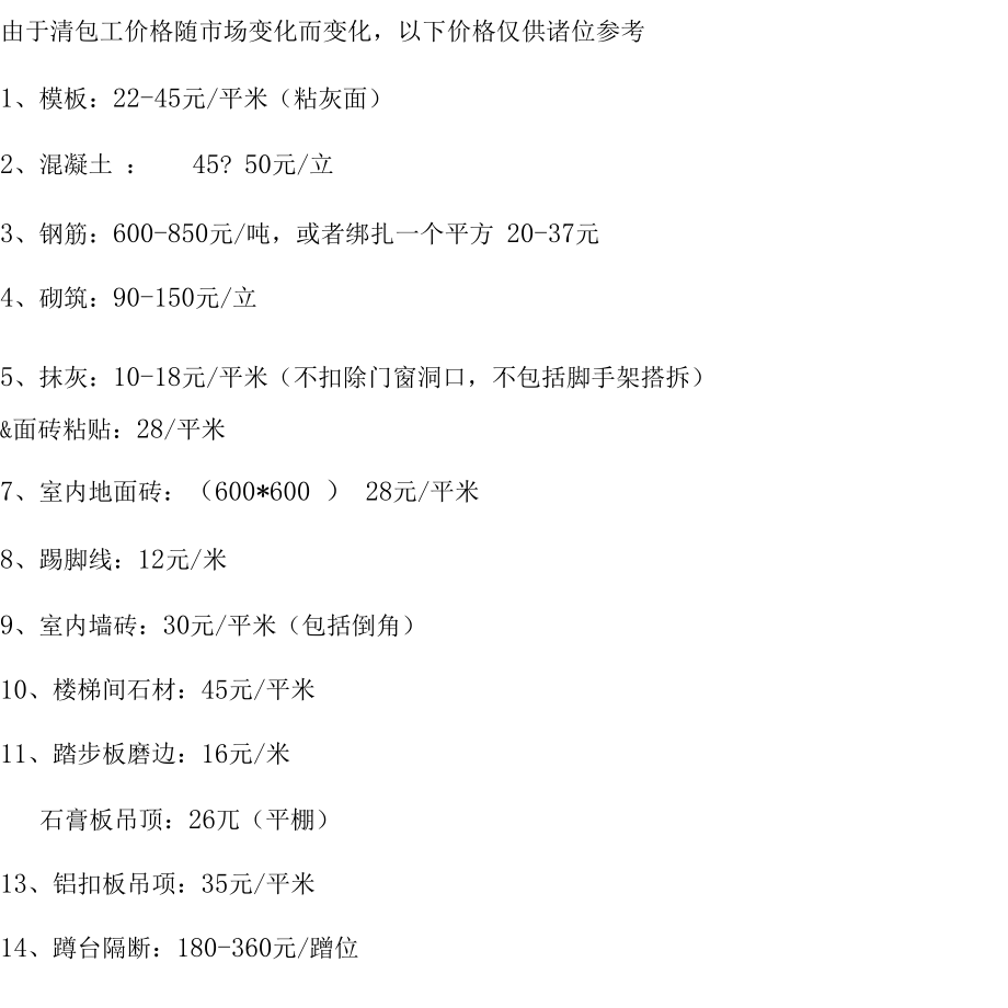 建材價格行情最新報價,建材價格行情最新報價，一場探索自然美景的輕松之旅