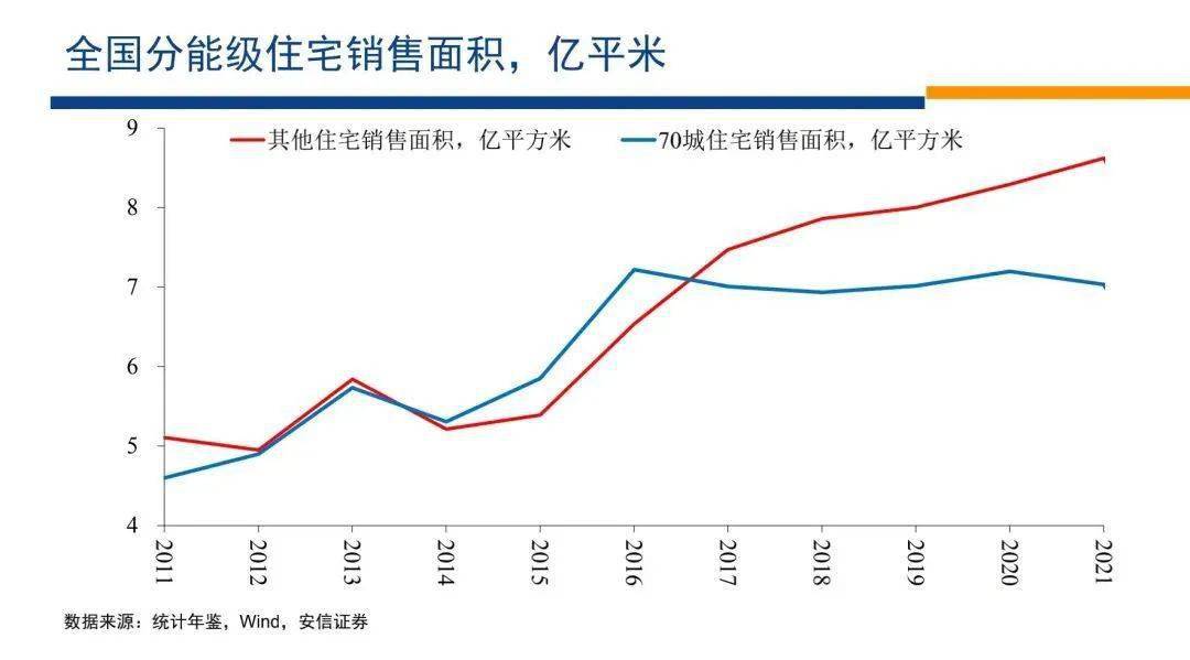 威縣房價未來走向揭秘，探尋最新走勢與未來脈絡預測至2024年。