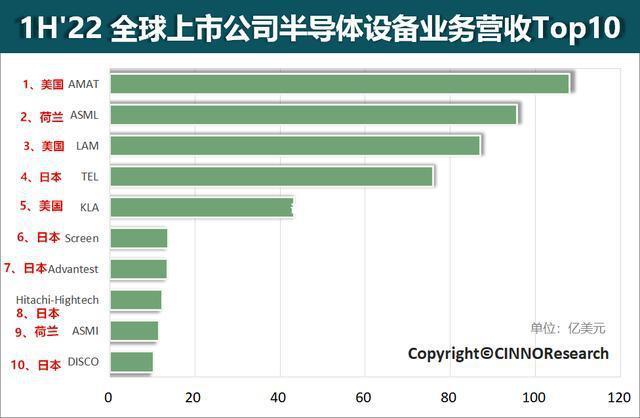 澳門飛艇開獎(jiǎng)號(hào)碼歷史數(shù)據(jù),定性解析明確評(píng)估_LTT51.483職業(yè)版