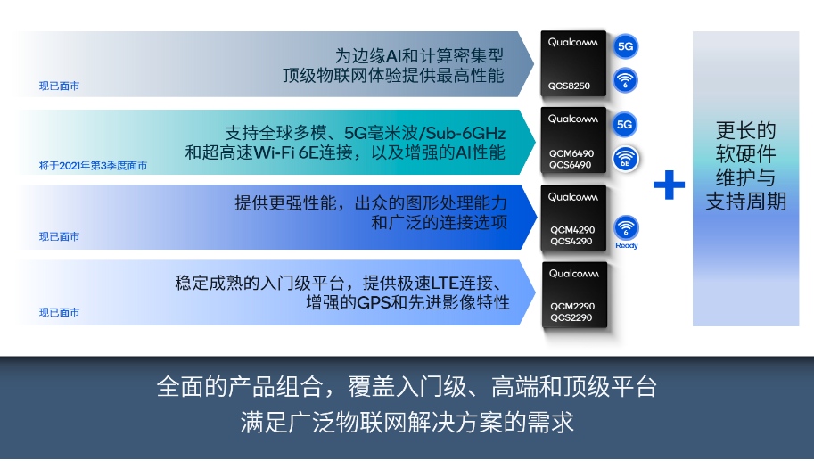 2024新奧資料免費精準,推動策略優(yōu)化_HCJ51.607知曉版